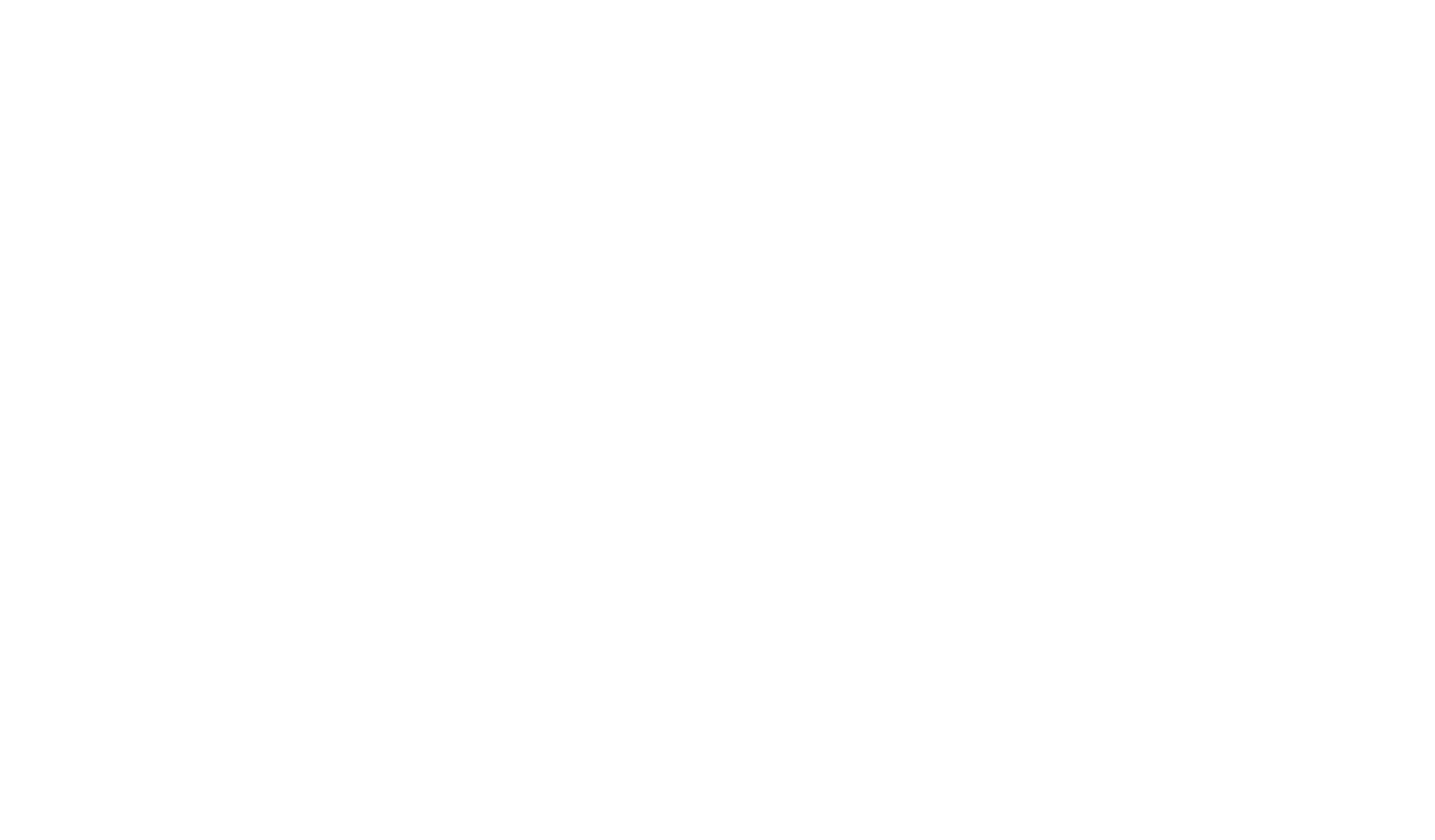 GUT